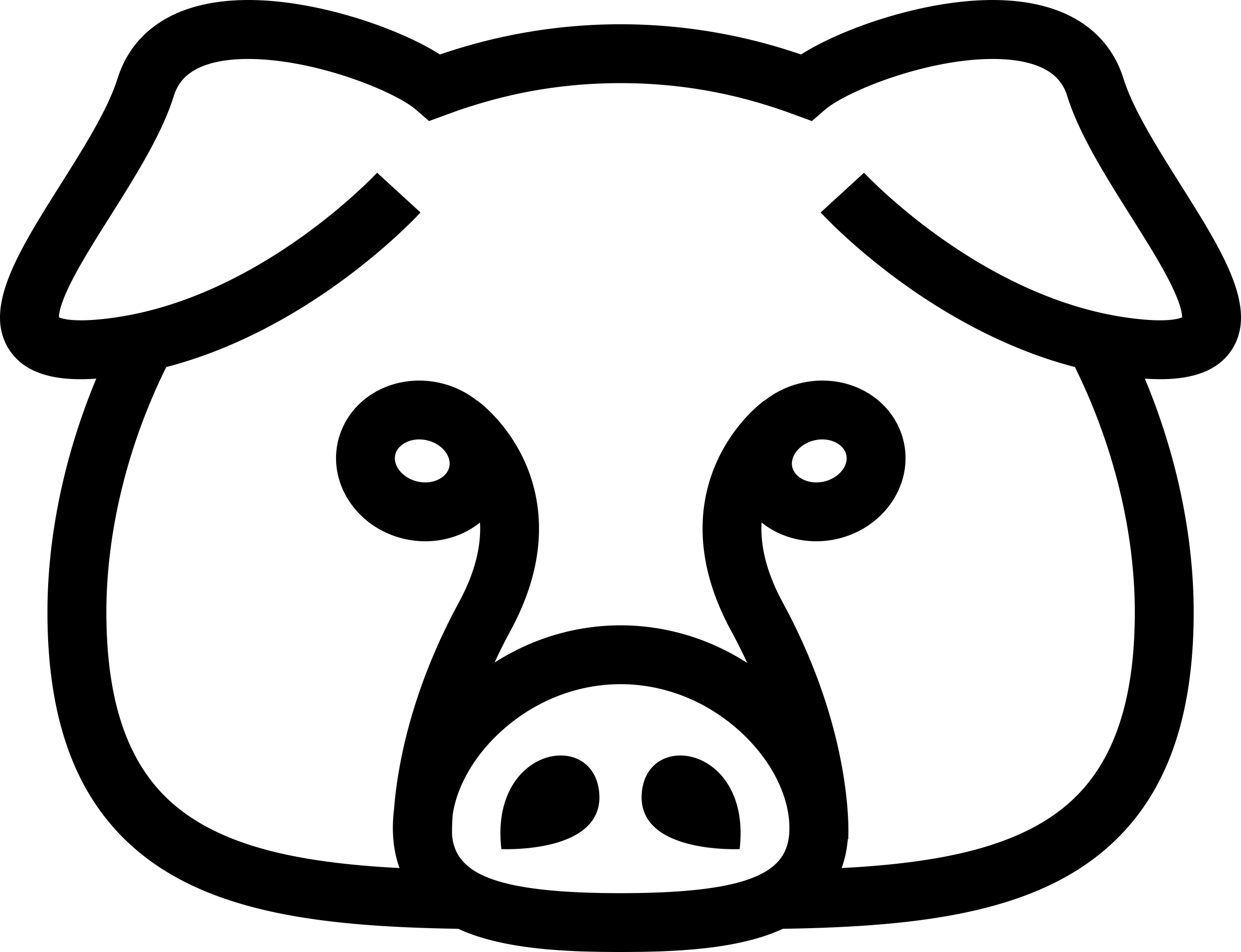 Pig Face Outline Craft Design Svg File Free Vectors